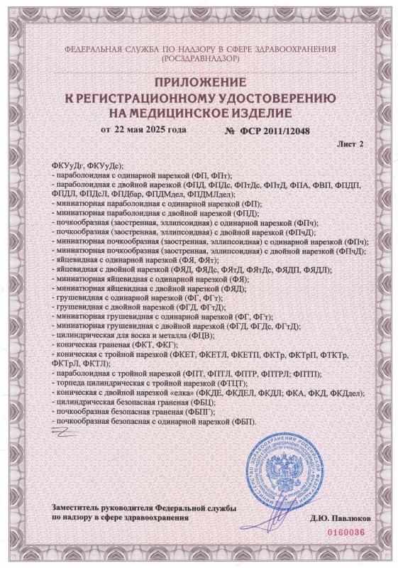 Фрезы твердосплавные - РУ Приложение 2